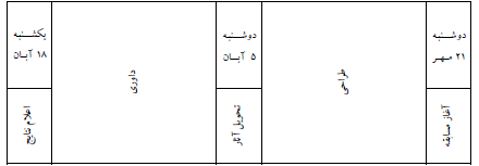 جدول زمانبندی