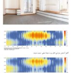 Godal-Baghcheh-House-Yazd-Sun-Analyze (2) (Copy)