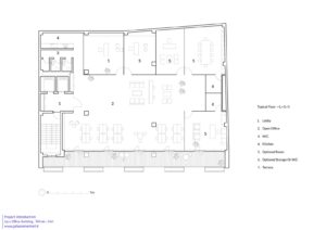 Plan_Type_1_3_5