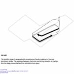 arc-diagram05_Image20by20BIG-Bjarke20Ingels20Group