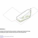arc-diagram06_Image20by20BIG-Bjarke20Ingels20Group