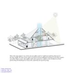 gilak-villa-team-group-iran-08