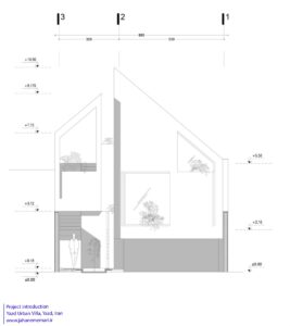 07-elevation