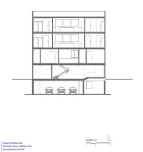 7.Section_A-A