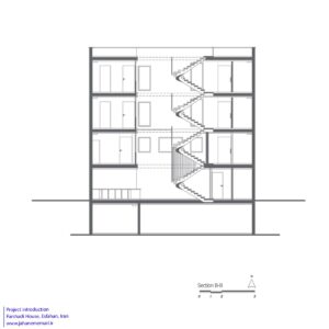 8.Section_B-B