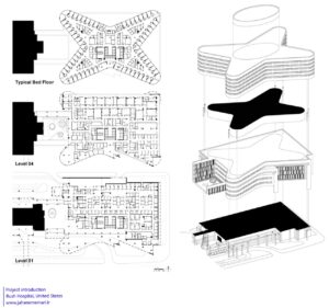 Floorplans