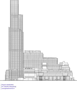 KeySiteElevation_North