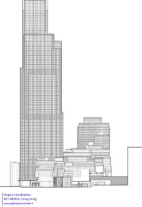 KeySiteElevation_West