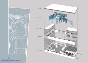 Omrani Company›s Showroom (1)