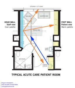 Patient_Room_Sight_lines