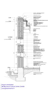 Rammed_Earth_Wall_Section-_White