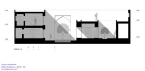 Sec00