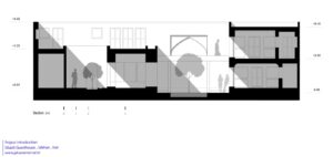 Sec01