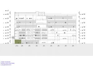 Section