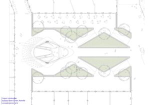 Shard_plan
