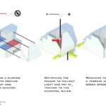 diagram2