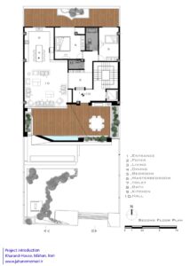 plan2