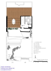 plan3