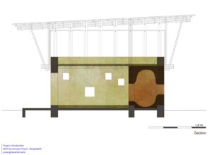 stringio (5)