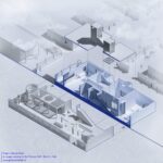 3-section-perspective-diagram-3