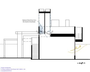 6-section-diagram-6