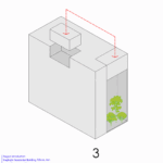 Diagram_3