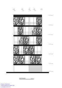 elevation
