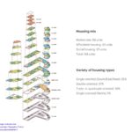 housing-mix-35