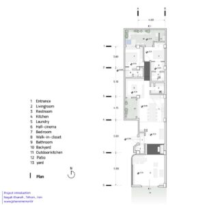 plan-2