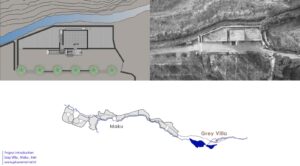 site