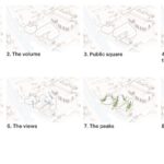 step-diagram-41
