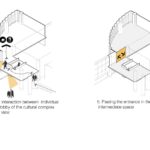 Daarbast-Cafe-AshariArchitects-10