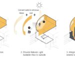 Daarbast-Cafe-AshariArchitects-2