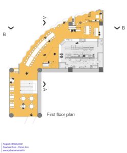 Daarbast-Cafe-AshariArchitects-6