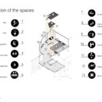Daarbast-Cafe-AshariArchitects-8
