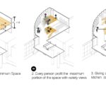 Daarbast-Cafe-AshariArchitects-9