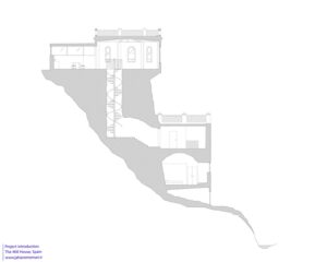 House_elevation