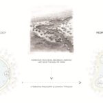 K-Thengono_Design_Studio_Talaga_Sampireun_1_Concept_Diagram