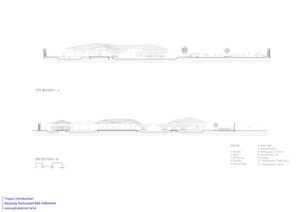 K-Thengono_Design_Studio_Talaga_Sampireun_4_Site_Section
