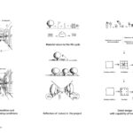 concept_diagram