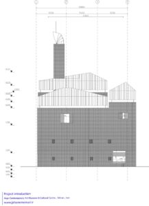 elevation-north