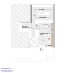 plan1
