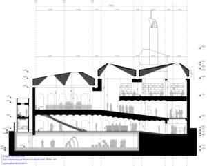 section-north-south