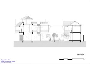 section_B