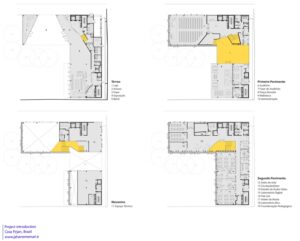 CASA_FIRJAN_04_-_plans_new_building