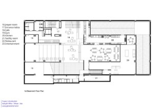 Plan_3