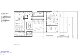 Plan_5
