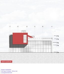 elevation