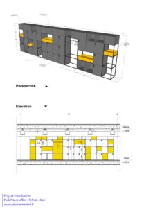 elevation