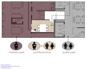 plan-of-confrence-mim-copy